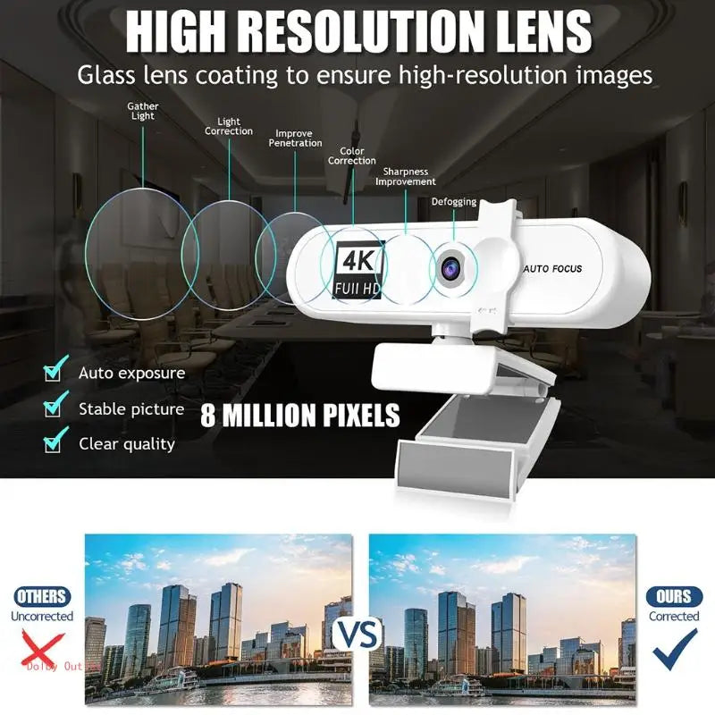 Autofocus Webcam with Microphone for Streaming & Video Calls