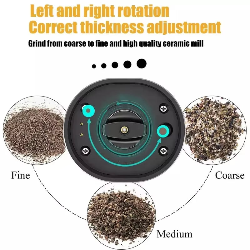 Gravity Electric Salt & Pepper Grinder Set with LED Light