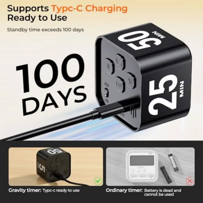 Flip-to-Start Cube Focus Timer (Preset Countdowns)
