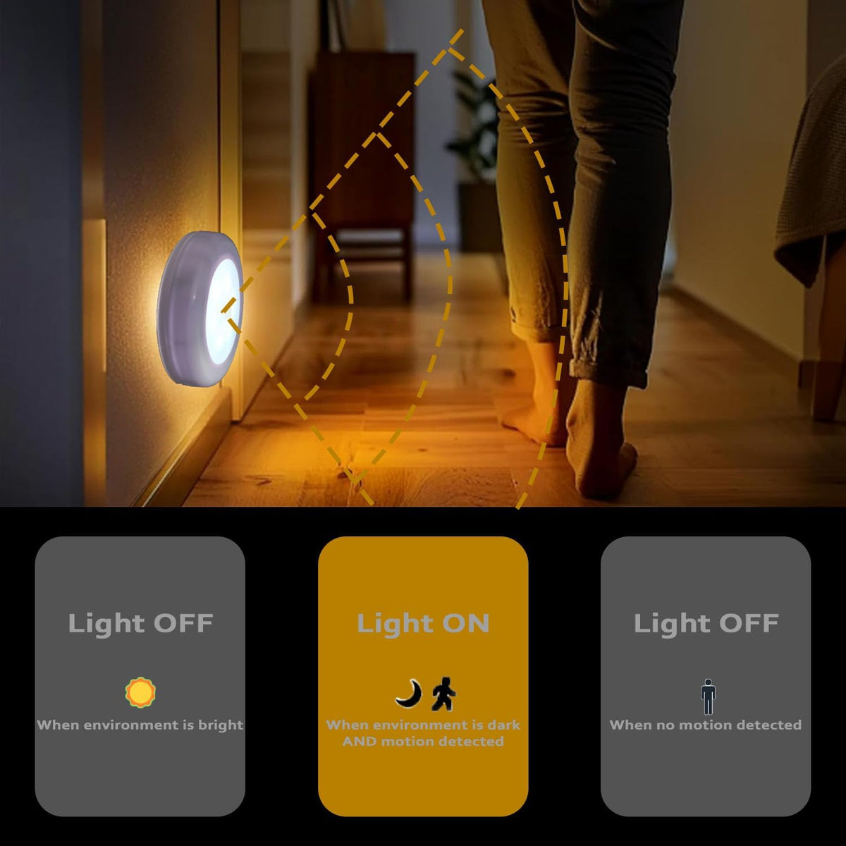 Motion Sensor Night Light, Battery Operated, White