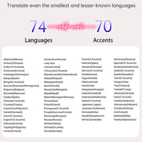 2025 AI Translation Earbuds Language Translation Device 144 Languages & Accents