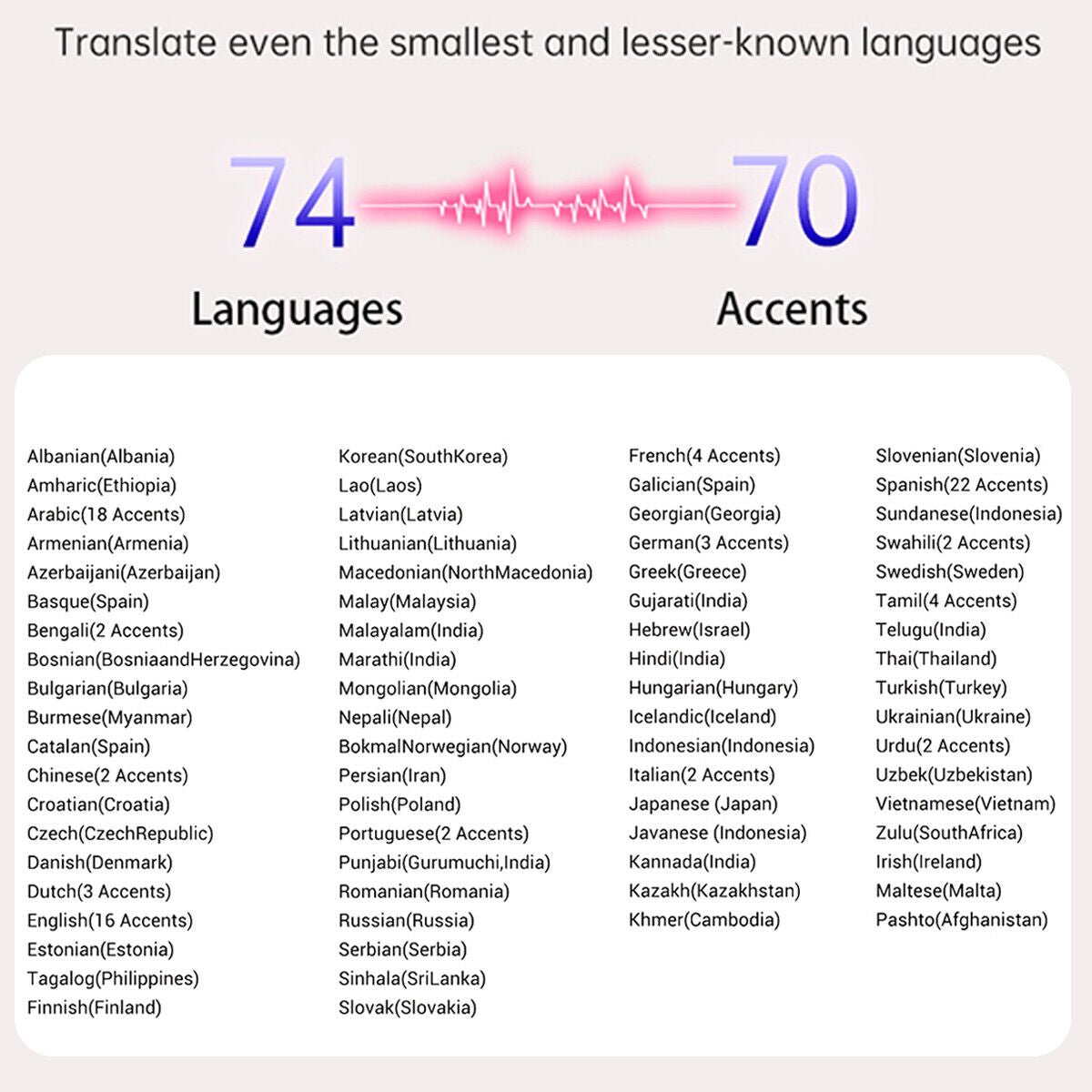 AI Translation Earbuds