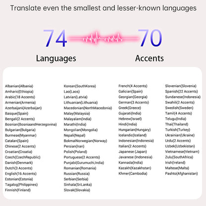AI Translation Earbuds