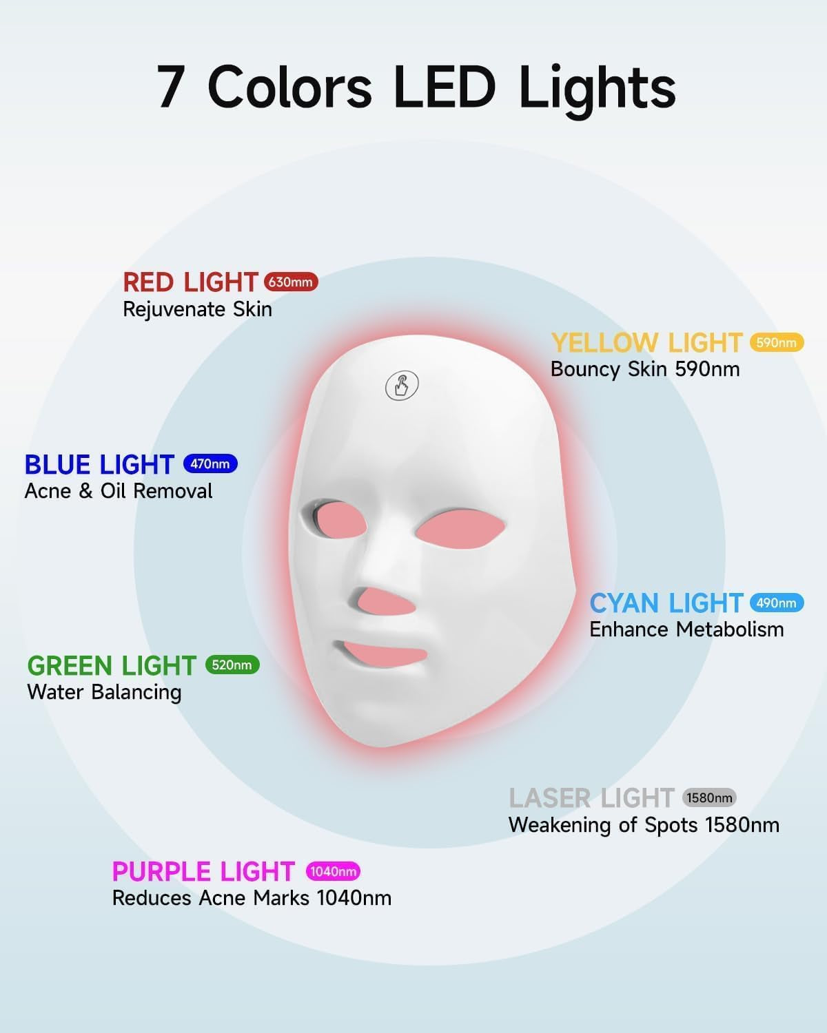 Beauty LED Mask - Glow & Spa-at-Home