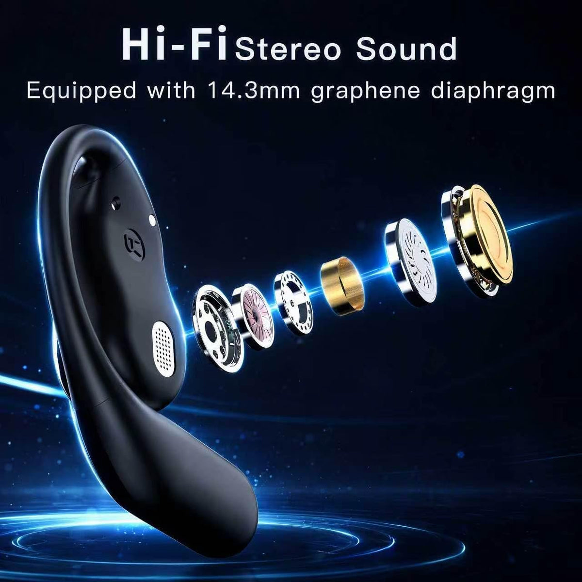 Wireless Bluetooth Earbuds - LED Display, Open Ear Hooks