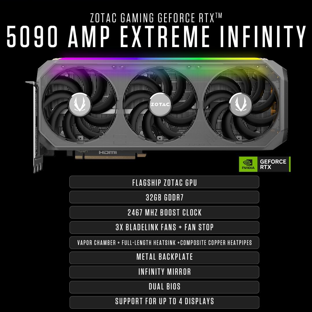 ZOTAC MEK Gaming PC Desktop, Ultra 9 285K, NVIDIA RTX 5090 32GB, Infinity
