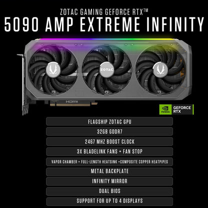 ZOTAC MEK Gaming PC Desktop, Ultra 9 285K, NVIDIA RTX 5090 32GB, Infinity