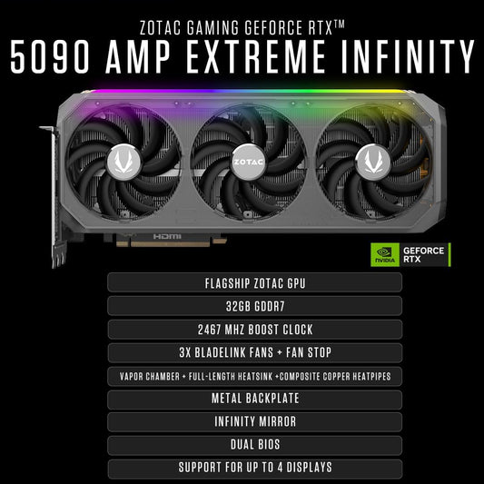 ZOTAC MEK Gaming PC Desktop, Ultra 9 285K, NVIDIA RTX 5090 32GB, Infinity