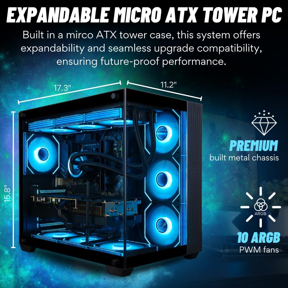 Panorama XL RTX 5090 32GB, Intel 24-Core 270K plus (>Ultra 9 285K)