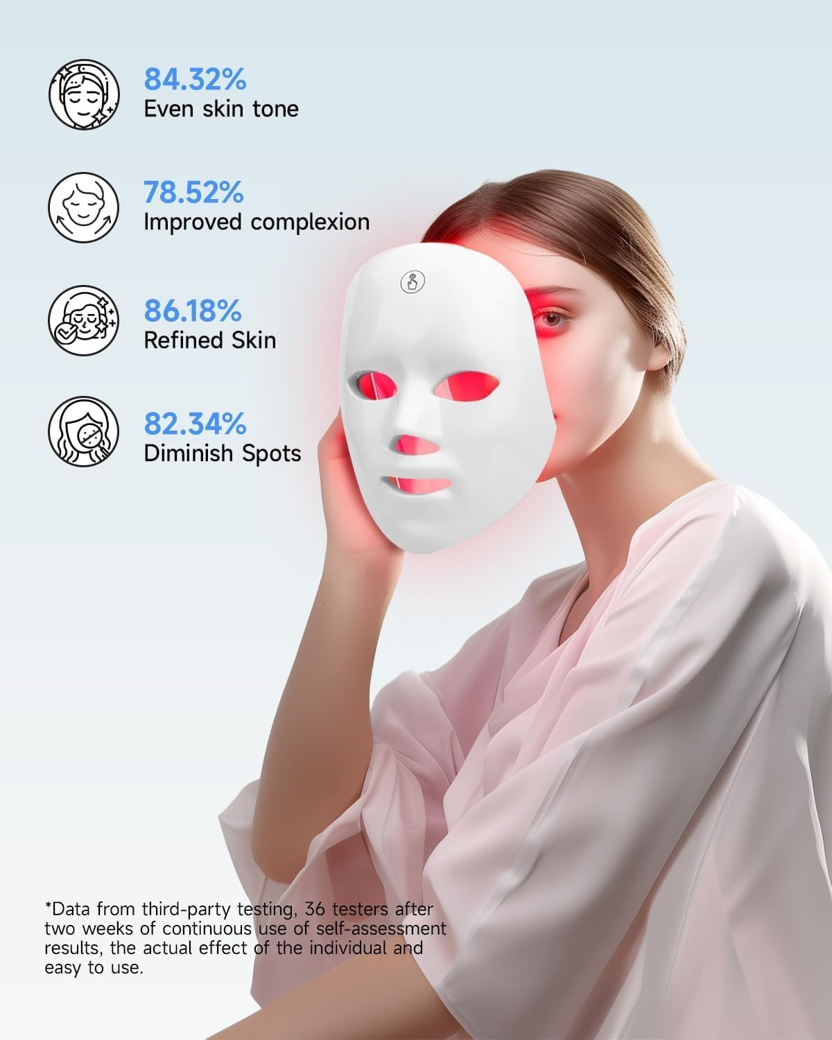 Beauty LED Mask - Glow & Spa-at-Home