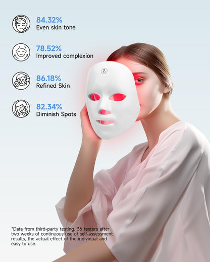 Beauty LED Mask - Glow & Spa-at-Home