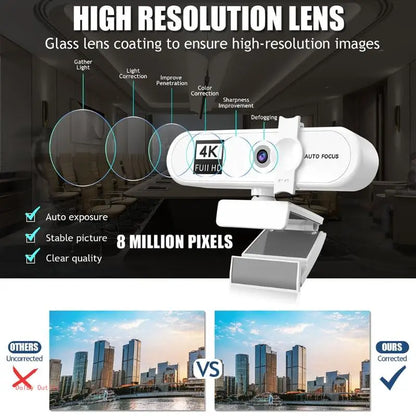 Autofocus Webcam with Microphone for Streaming & Video Calls