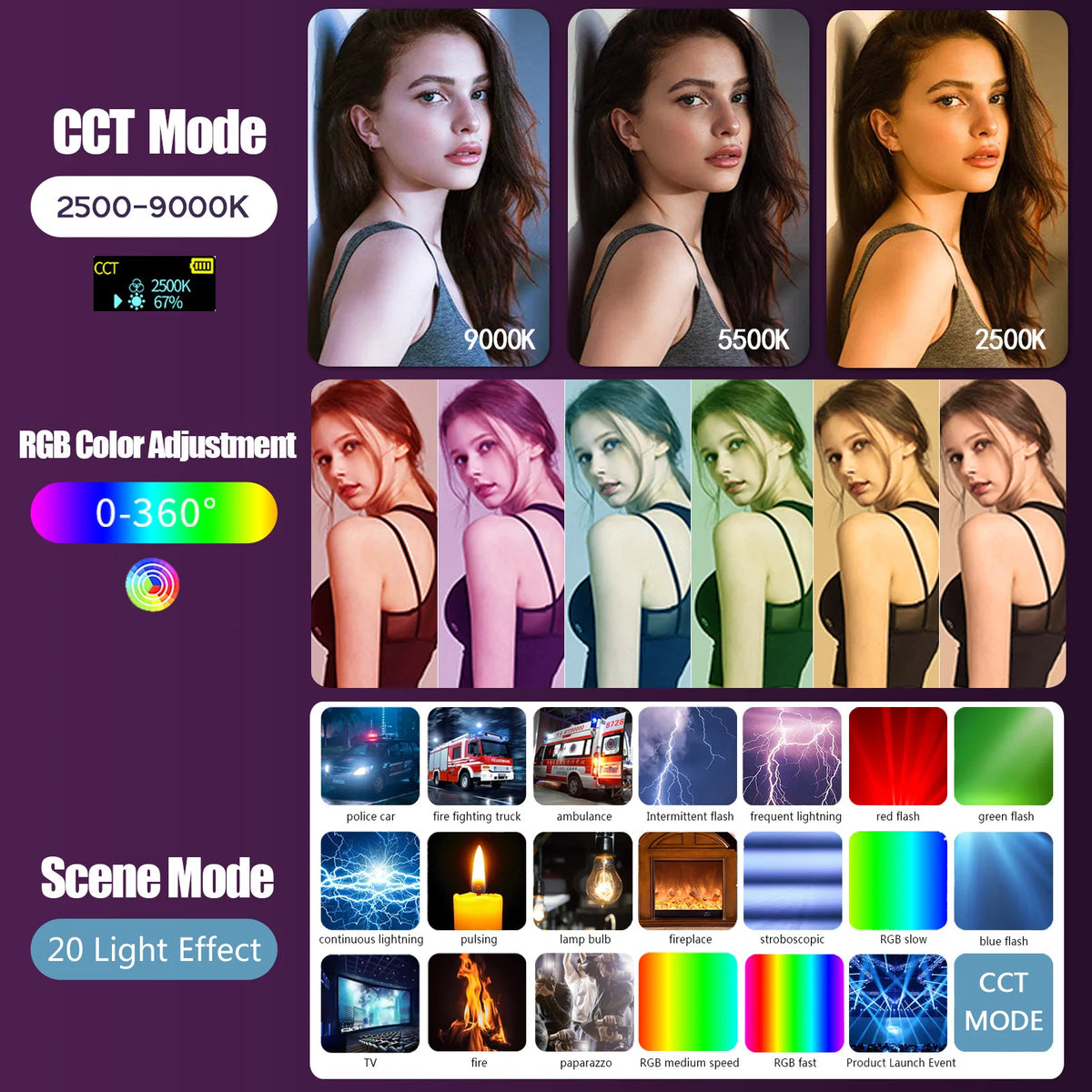 Pocket RGB Video Light Panel (Magnetic Back)