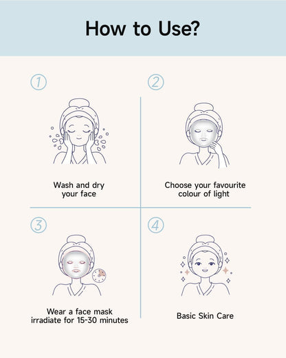 Beauty LED Mask - Glow & Spa-at-Home